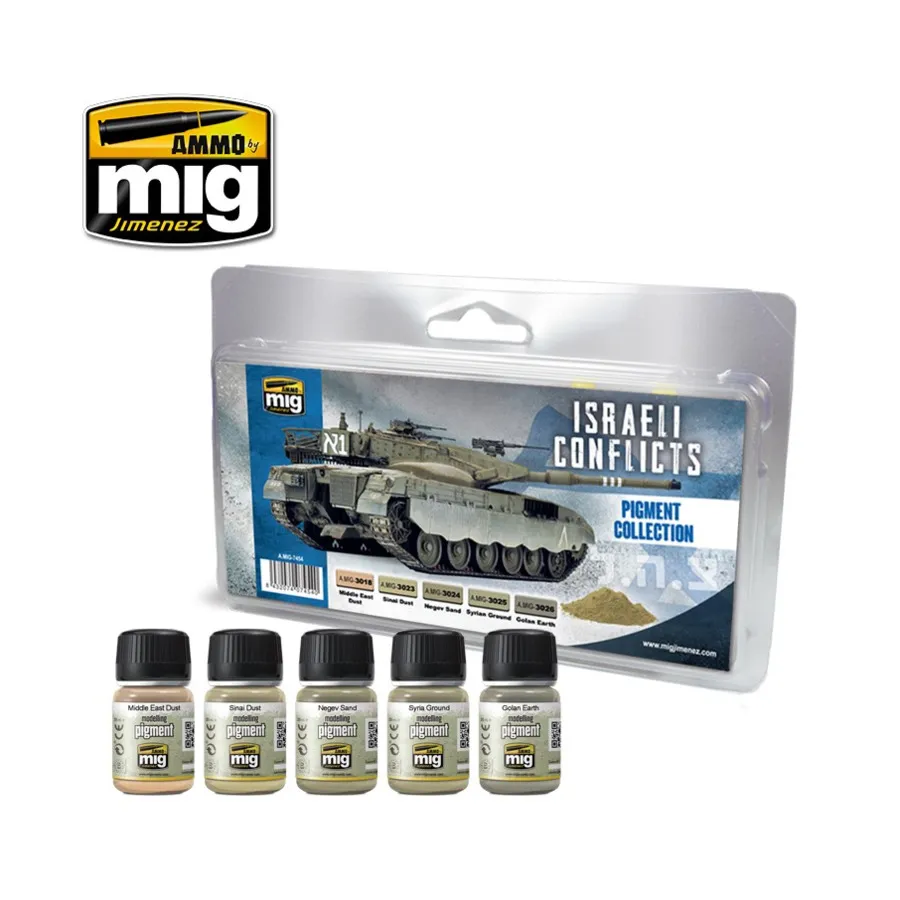 Коллекция пигментов израильских конфликтов, Modelling Pigment