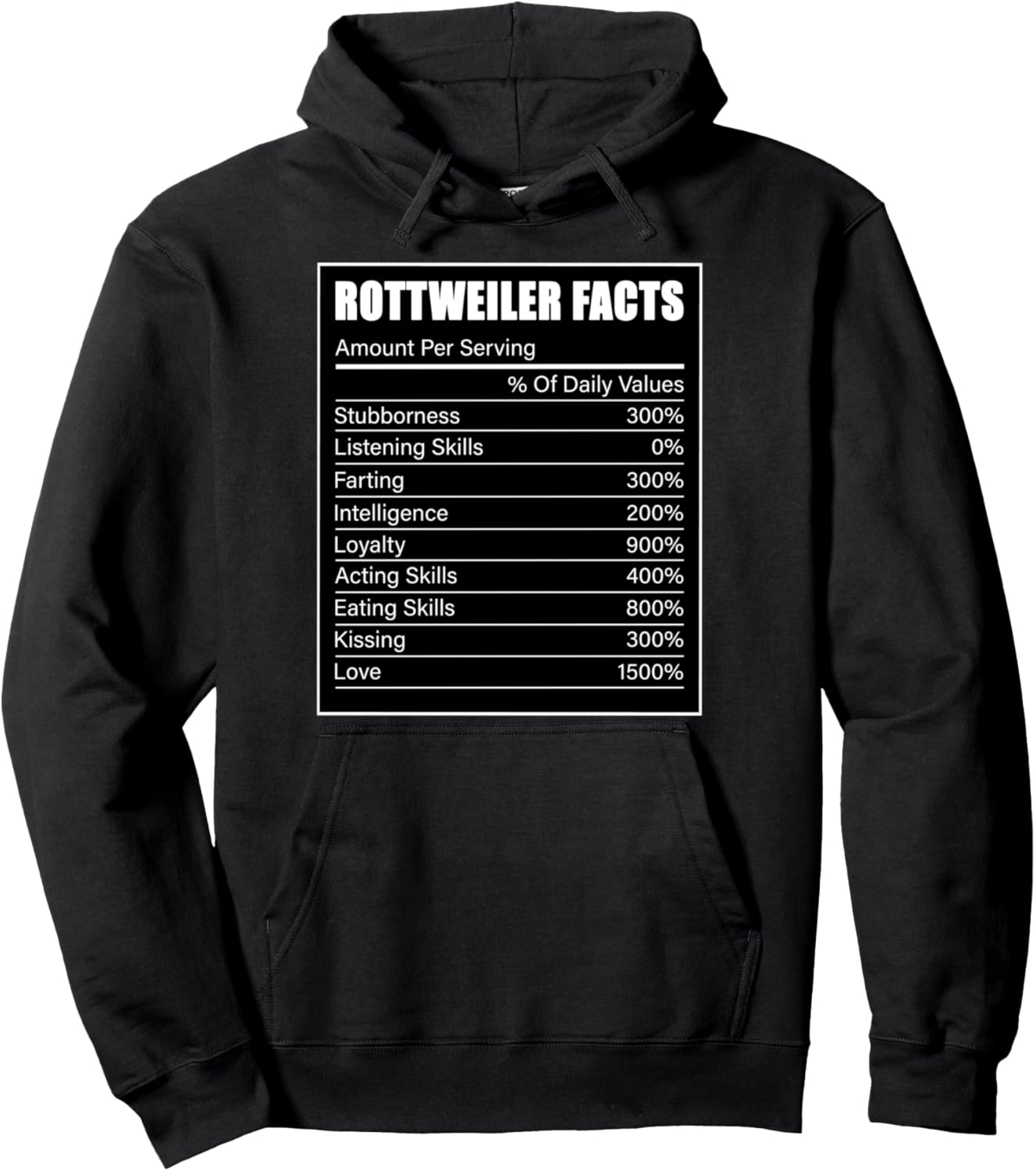 Толстовка с изображением ротвейлера от Rottweiler Factts Dog Owner Rottie Lover Dog Breed Rottweiler Hoodie, черная (black 19-3911tcx) Rottweiler Facts Rottie Owner Rottweiler Lover
Толстовка с изображением ротвейлера от Rottweiler Factts Dog Owner Rottie Lover Dog Breed Rottweiler Hoodie, черная (black 19-3911tcx) Rottweiler Facts Rottie Owner Rottweiler Lover
