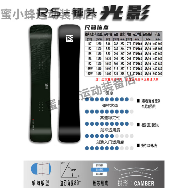 Burton Детский сноуборд Rawstone, карбон черный, жесткость 9, 152 см
Burton Детский сноуборд Rawstone, карбон черный, жесткость 9, 152 см