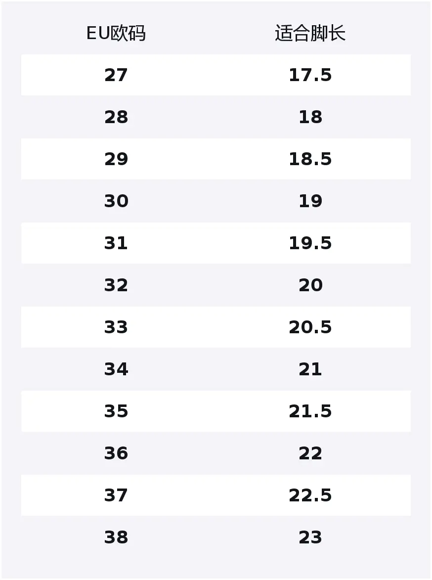 Утепленные детские ботинки Slip Resistant Abrasion Resistant WARRIOR, черный (fleece-lined)
Утепленные детские ботинки Slip Resistant Abrasion Resistant WARRIOR, черный (fleece-lined)