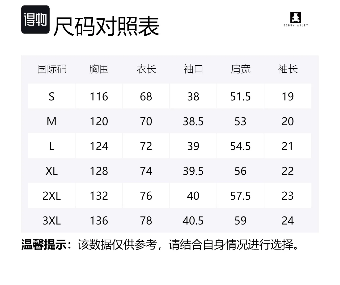 Футболка Unisex Moderate Others BOBBY ABLEY, белый (ice silk upgraded with 3-stripes short-sleeved)
Футболка Unisex Moderate Others BOBBY ABLEY, белый (ice silk upgraded with 3-stripes short-sleeved)