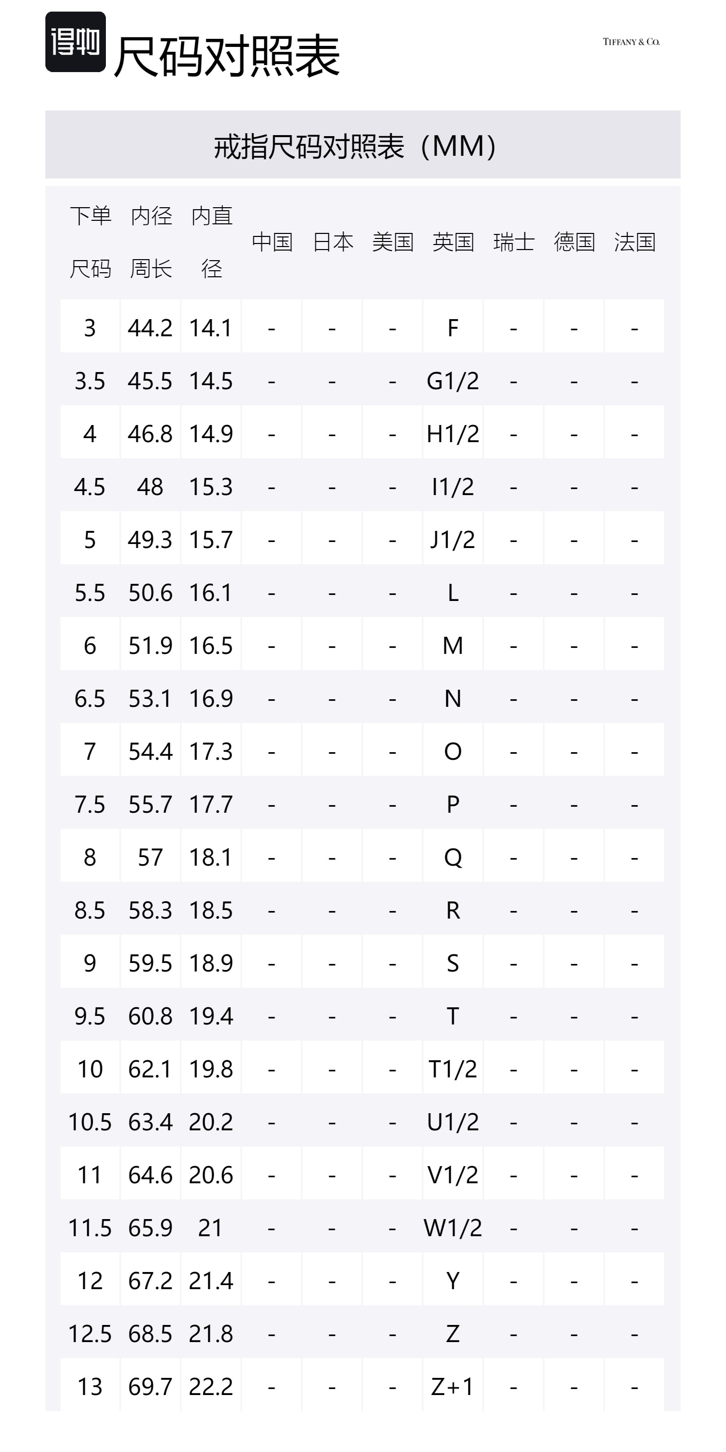 TIFFANY & CO. Платиновое кольцо для женщин Silver
TIFFANY & CO. Платиновое кольцо для женщин Silver