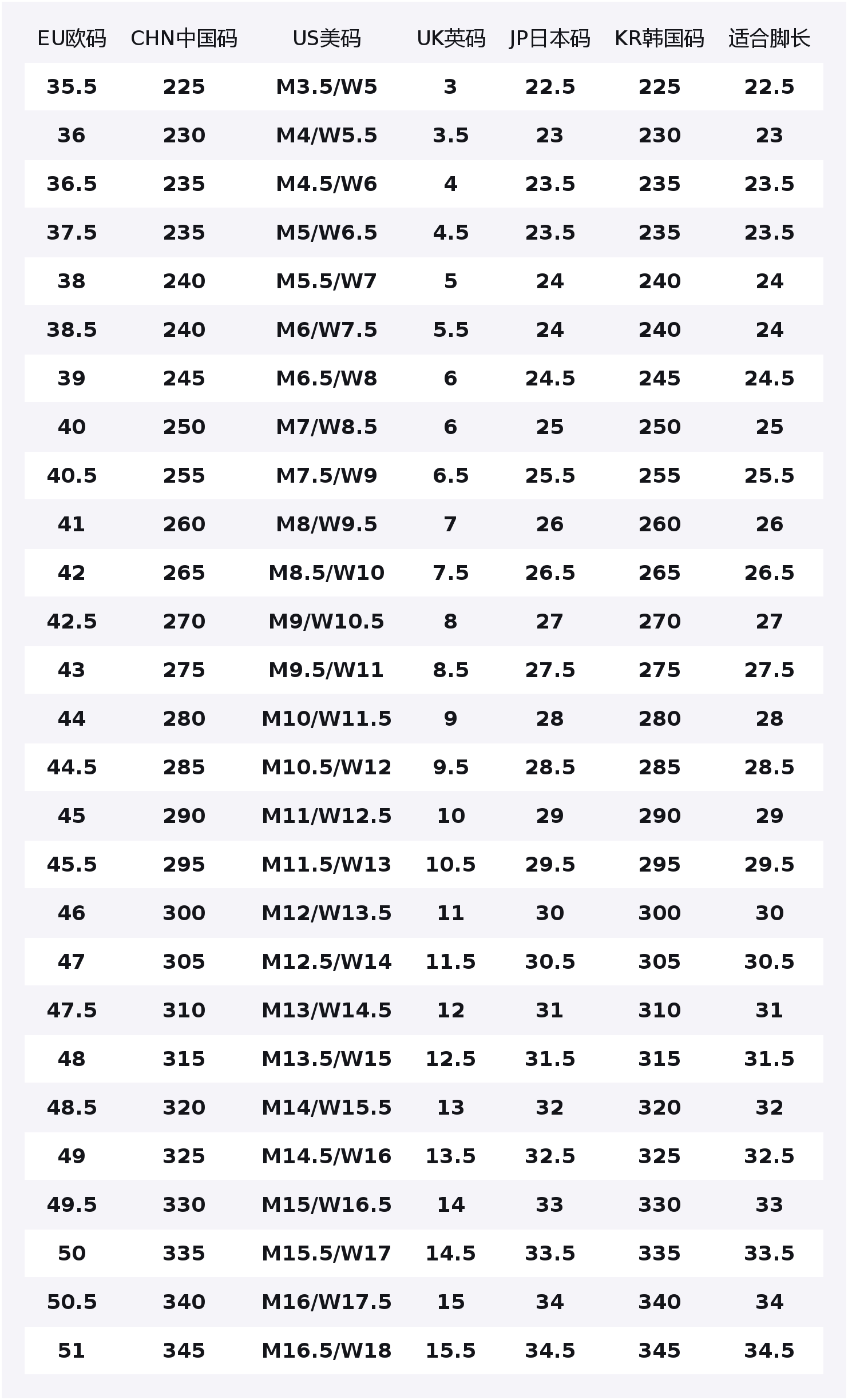 Nike Air Force 1 синтетическая кожа нескользящие увеличивающие высоту мид-топ винтажные баскетбольные кроссовки Unisex Black
Nike Air Force 1 синтетическая кожа нескользящие увеличивающие высоту мид-топ винтажные баскетбольные кроссовки Unisex Black