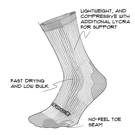 Носки Evo Classique 6 дюймов DeFeet, цвет Hi-Vis Yellow
Носки Evo Classique 6 дюймов DeFeet, цвет Hi-Vis Yellow