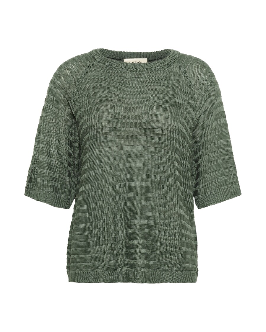 Свитер Cream CR Jetta, темно-зеленый
Свитер Cream CR Jetta, темно-зеленый