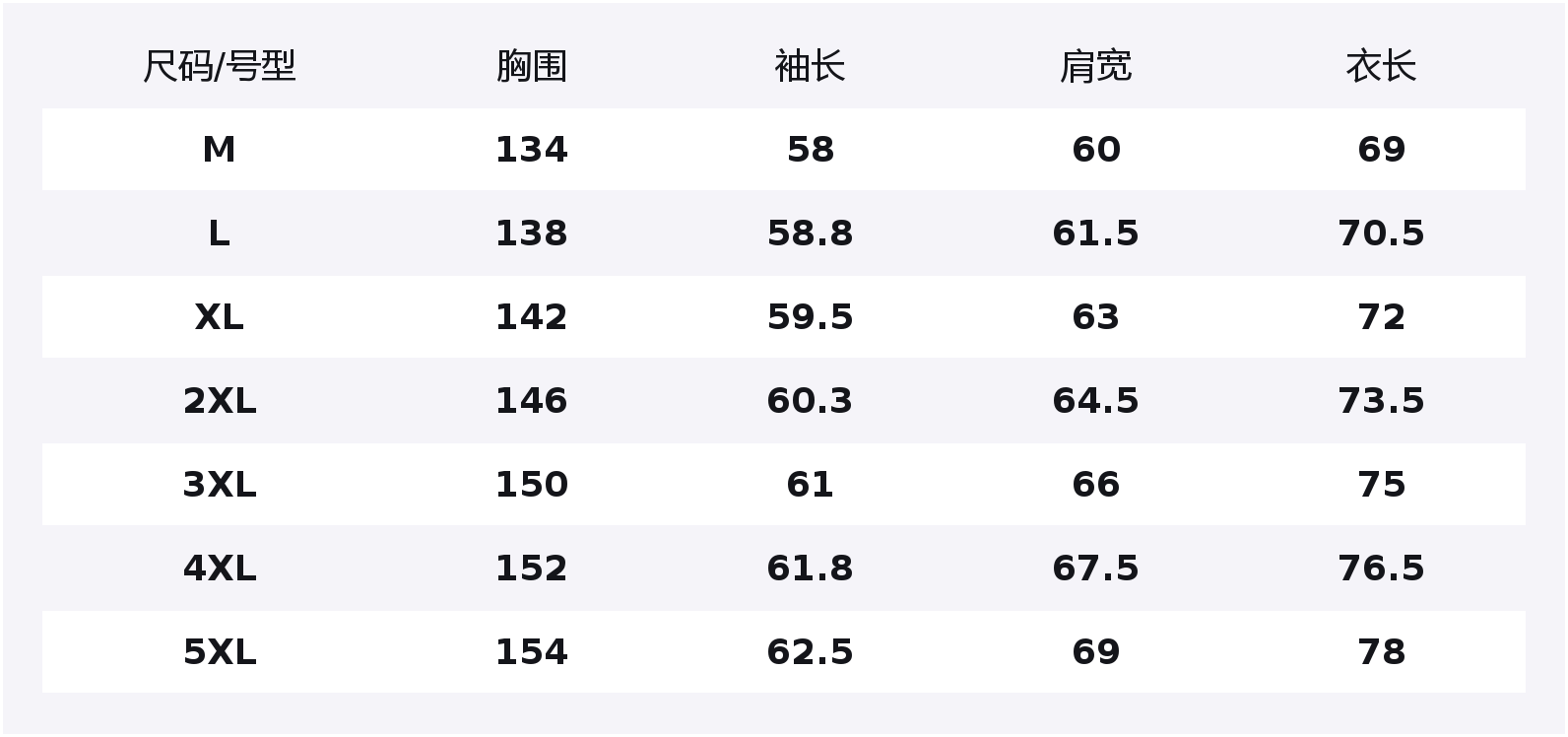 Пуховик Unisex Lapel Thickened Puffer X1617, коричневый
Пуховик Unisex Lapel Thickened Puffer X1617, коричневый