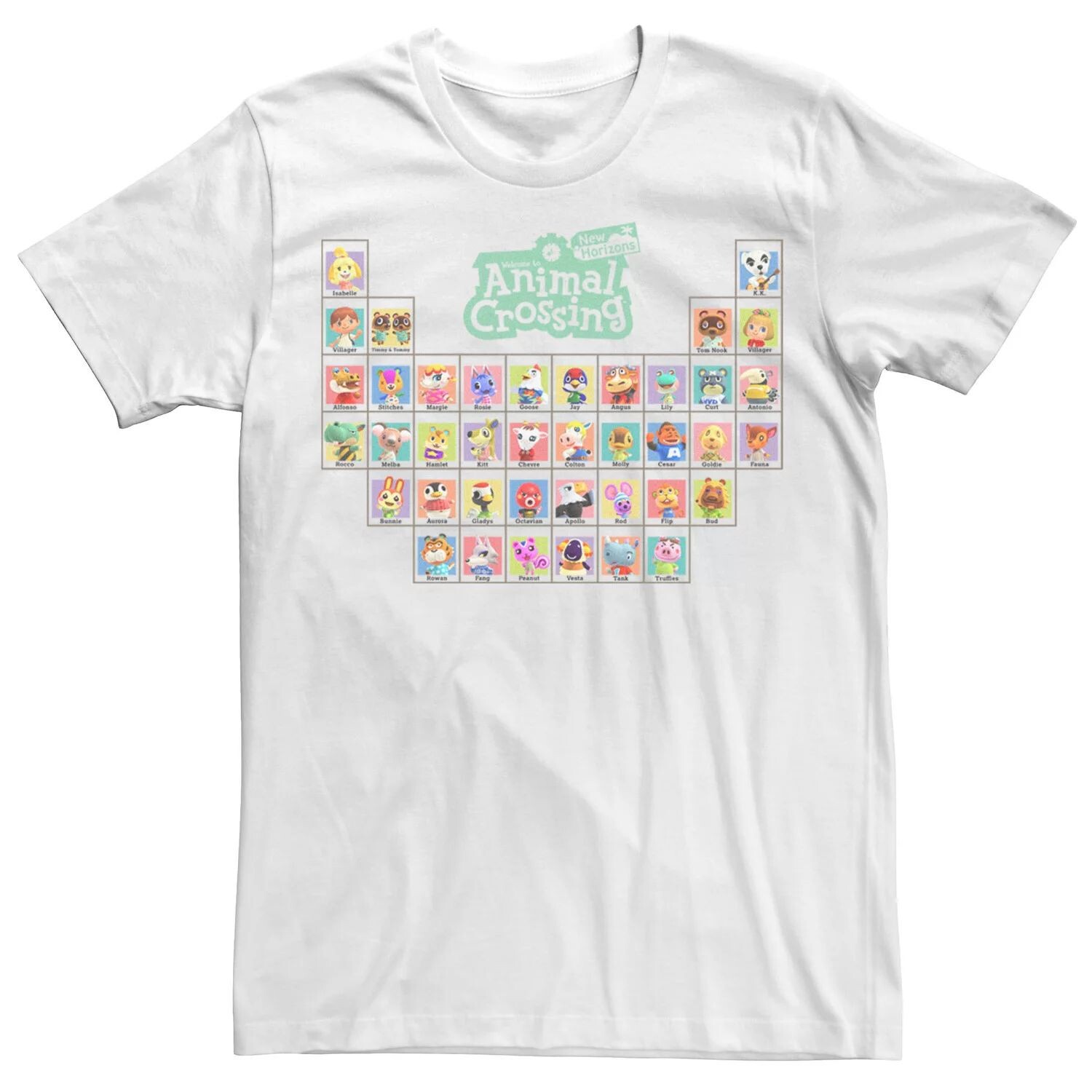 Мужская футболка Nintendo Animal Crossing Periodic Table Licensed Character
Мужская футболка Nintendo Animal Crossing Periodic Table Licensed Character