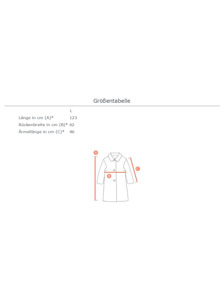 Синее пальто Ital-Design
Синее пальто Ital-Design
