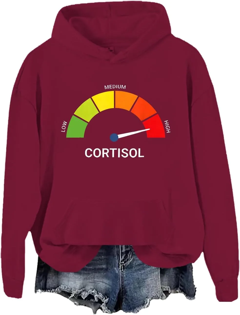 Толстовка High Cortisol Phncal
Толстовка High Cortisol Phncal