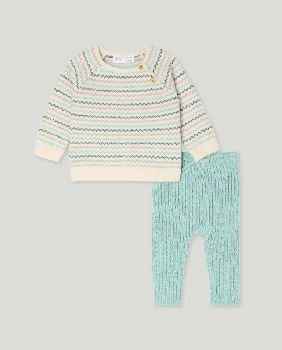 Набор для младенцев из гладкого трикотажного жаккарда Baby El Corte Inglés, нежно-голубой
Набор для младенцев из гладкого трикотажного жаккарда Baby El Corte Inglés, нежно-голубой