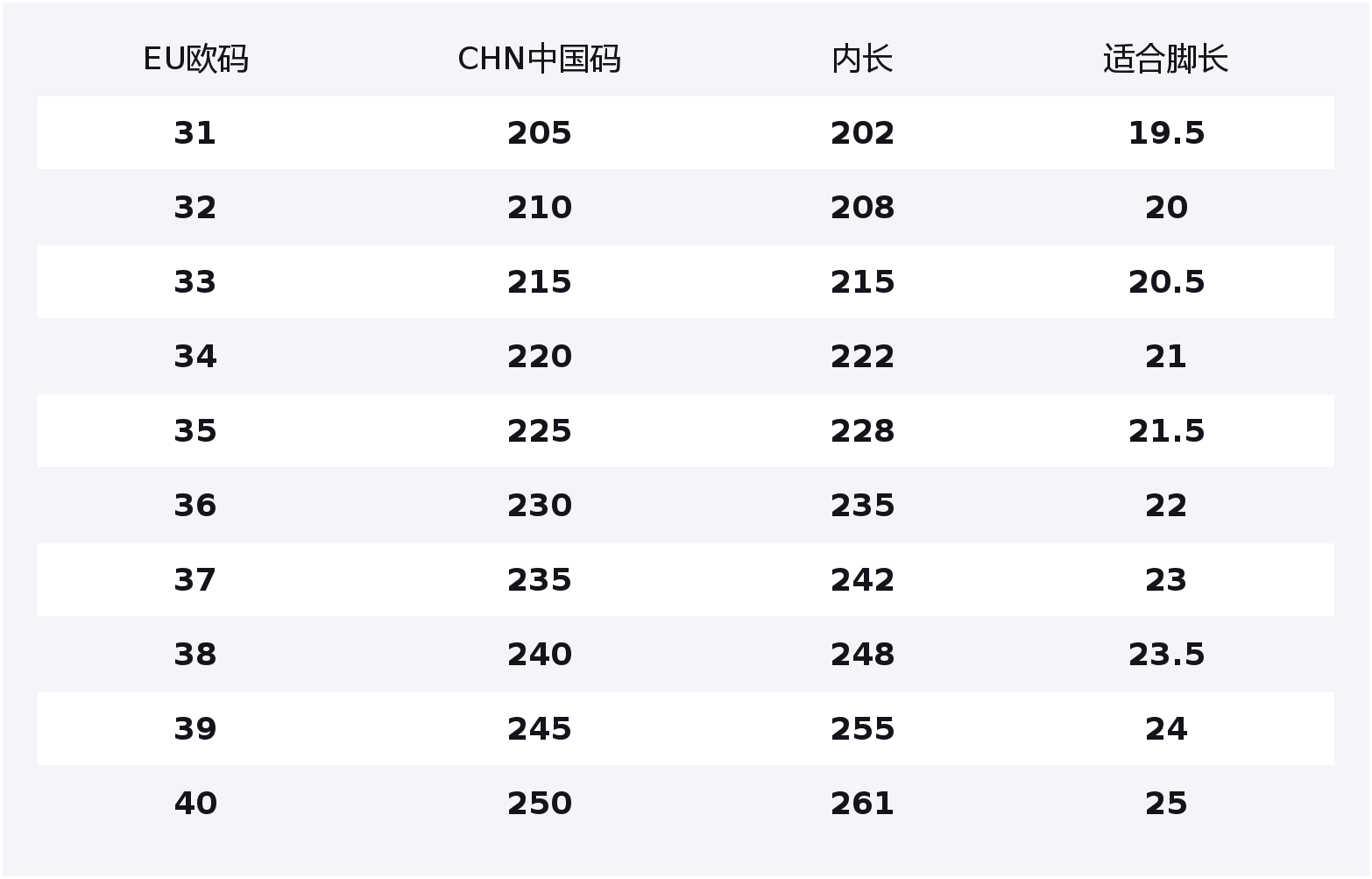 Тканевые низкие детские кроссовки для скейтбординга CAMEL, черный
Тканевые низкие детские кроссовки для скейтбординга CAMEL, черный