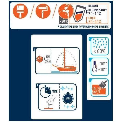 1-компонентная краска - 750 мл - красная ORANGEMARINE, красный
1-компонентная краска - 750 мл - красная ORANGEMARINE, красный