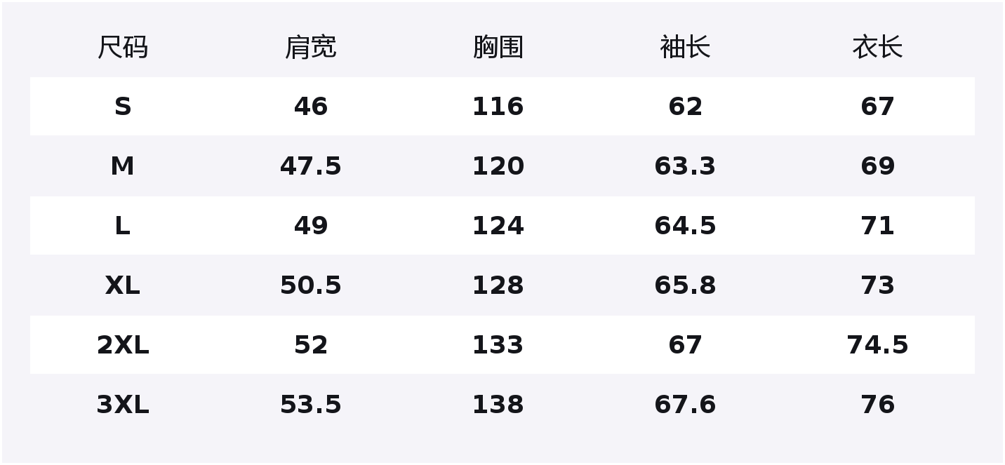 Теплая куртка из коллекции Fleece Collection Unisex CAMEL, phantom черный
Теплая куртка из коллекции Fleece Collection Unisex CAMEL, phantom черный