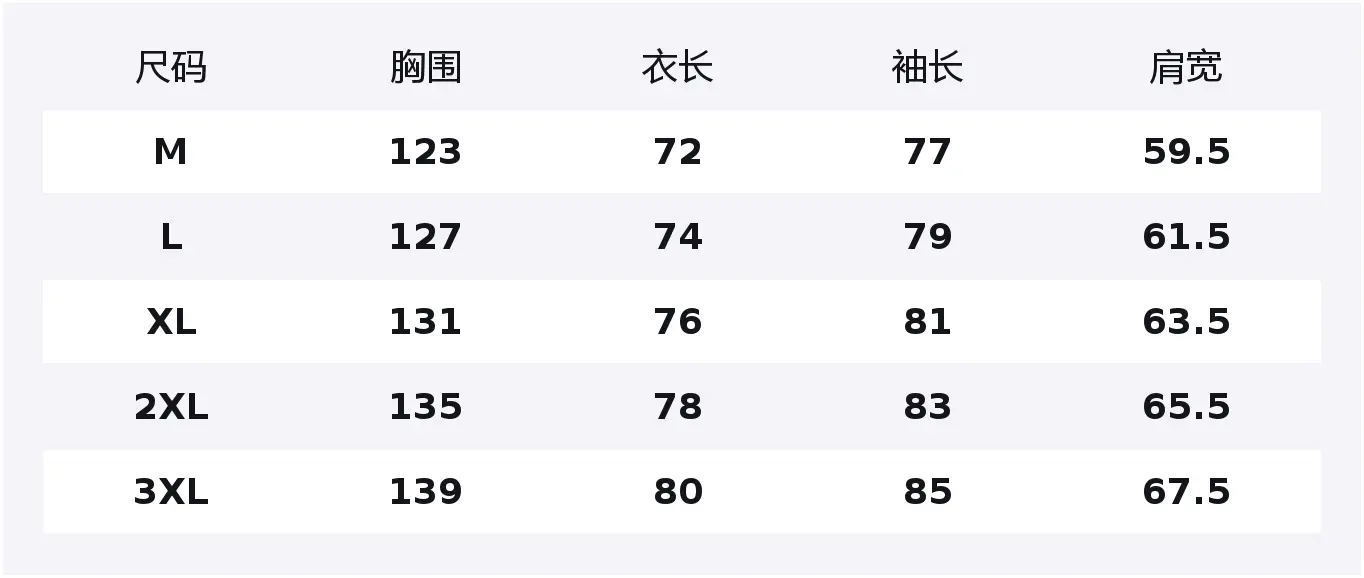 Пуховик Unisex Hooded Thickened Puffer Jacket WARRIOR, army зеленый (diy badge)
Пуховик Unisex Hooded Thickened Puffer Jacket WARRIOR, army зеленый (diy badge)