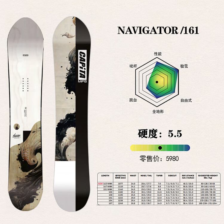 Capita 24-25 Новая модель, Однобортная лыжа, Универсальные лыжи, Мужские лыжи THENAVIGATOR, 158см
Capita 24-25 Новая модель, Однобортная лыжа, Универсальные лыжи, Мужские лыжи THENAVIGATOR, 158см