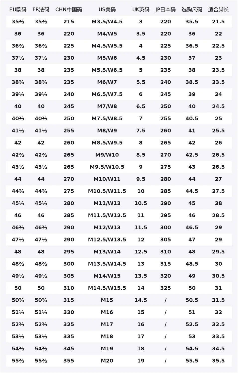 Adidas Originals Stadt Fu Ma Li You, Footprint Innovation, легкие низкие кроссовки для скейтбординга Unisex Orange
Adidas Originals Stadt Fu Ma Li You, Footprint Innovation, легкие низкие кроссовки для скейтбординга Unisex Orange