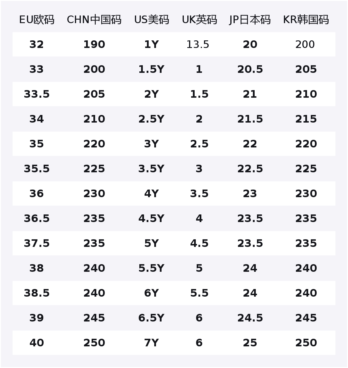 Кроссовки для скейтбординга Air Force 1 Leather Slip Resistant Low top Kids' белые Unisex Nike, белый
Кроссовки для скейтбординга Air Force 1 Leather Slip Resistant Low top Kids' белые Unisex Nike, белый