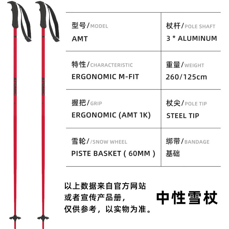Новые лыжные палки Atomic для мужчин и женщин, модель AMT red, 115 см, оборудование для двойного катания
Новые лыжные палки Atomic для мужчин и женщин, модель AMT red, 115 см, оборудование для двойного катания