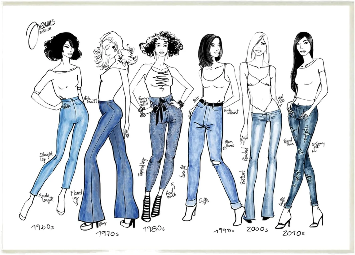 Настенная табличка Stupell Industries Denim by Decades Female Fashion Jeans Blue, Designed by BlursByAI
Настенная табличка Stupell Industries Denim by Decades Female Fashion Jeans Blue, Designed by BlursByAI