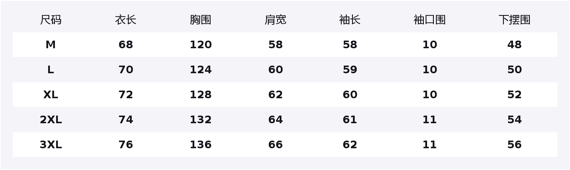 Свитшот Wrangler Unisex Jeep, темно-синий
Свитшот Wrangler Unisex Jeep, темно-синий