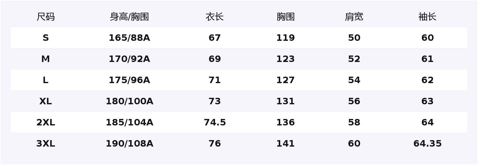 Куртка Softshell Unisex CAMEL, sunset красный
Куртка Softshell Unisex CAMEL, sunset красный