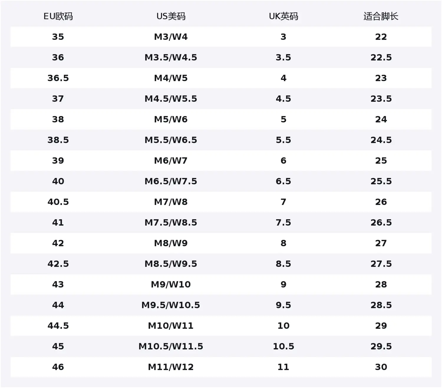 Кроссовки Cron Racer Casual Unisex DESCENTE, черный-BLK0
Кроссовки Cron Racer Casual Unisex DESCENTE, черный-BLK0