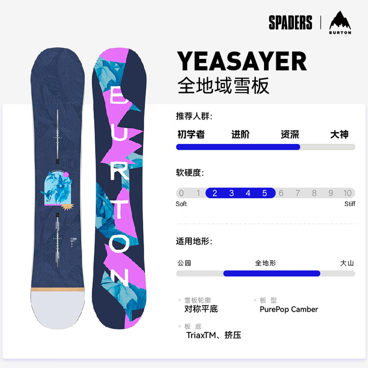 Burton Женские горные лыжи для начинающих Yeasayer 144 см
Burton Женские горные лыжи для начинающих Yeasayer 144 см