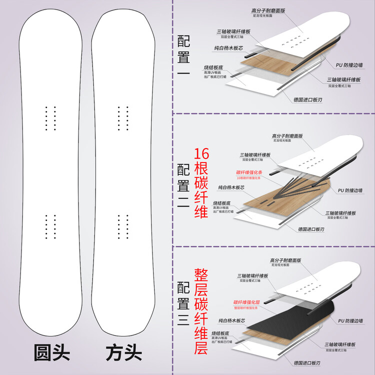 HEAD Индивидуальный сноуборд MECK, расширенный универсальный, с усилением карбоном
HEAD Индивидуальный сноуборд MECK, расширенный универсальный, с усилением карбоном