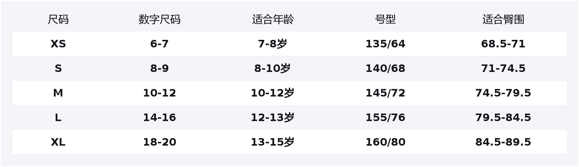 Детская утепленная куртка Nike, белый
Детская утепленная куртка Nike, белый