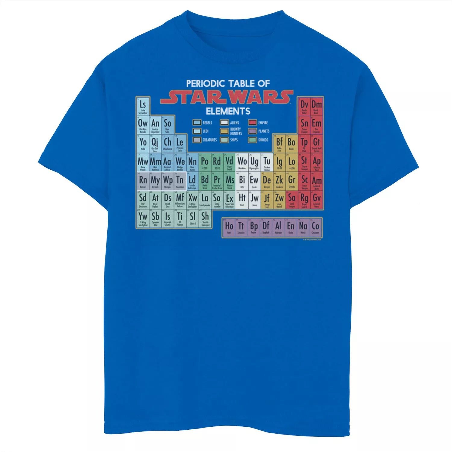 Футболка с графикой «Периодическая таблица элементов» для мальчиков 8–20 лет Star Wars
Футболка с графикой «Периодическая таблица элементов» для мальчиков 8–20 лет Star Wars