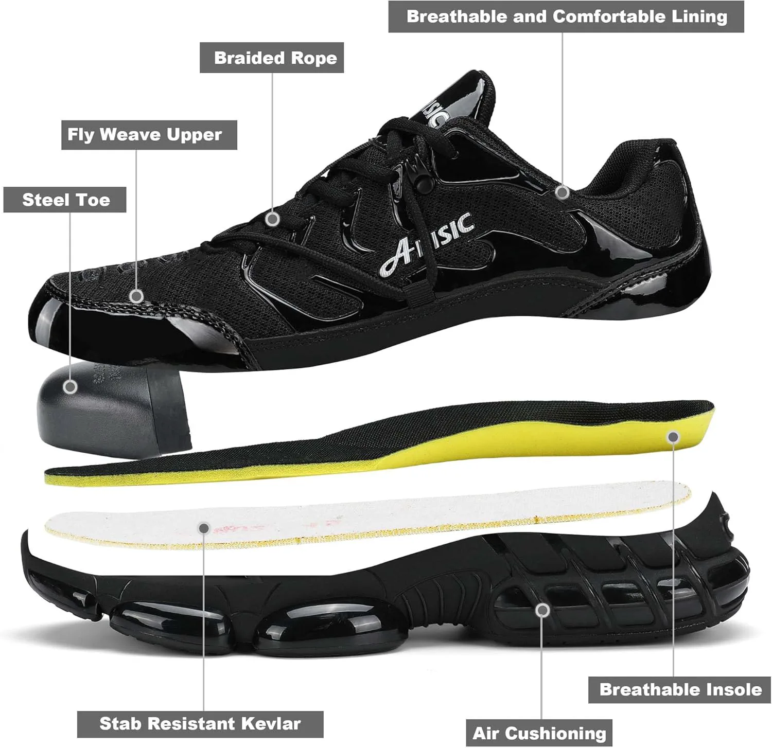 Рабочие ботинки с металлическим носком KCVTD для мужчин, неразрушимые рабочие ботинки, легкие кроссовки с металлическим носком, женские ботинки, устойчивые к проколам, нескользящие с композитным носком, защитная обувь, серый
Рабочие ботинки с металлическим носком KCVTD для мужчин, неразрушимые рабочие ботинки, легкие кроссовки с металлическим носком, женские ботинки, устойчивые к проколам, нескользящие с композитным носком, защитная обувь, серый