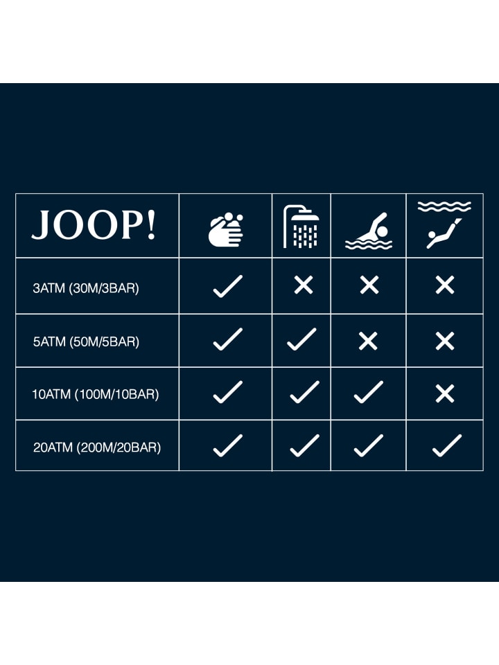 JOOP! Кварцевые часы, нержавеющая сталь, двухцветное IP-покрытие с золотым напылением
JOOP! Кварцевые часы, нержавеющая сталь, двухцветное IP-покрытие с золотым напылением