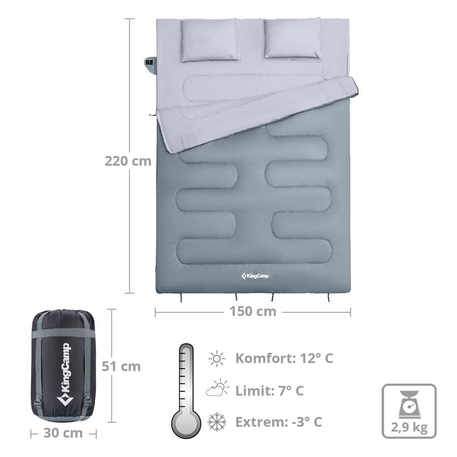 KINGCAMP Спальный мешок-одеяло Oxygen 250 D 2-местный двухместный спальный мешок длинный 12В°C
KINGCAMP Спальный мешок-одеяло Oxygen 250 D 2-местный двухместный спальный мешок длинный 12В°C