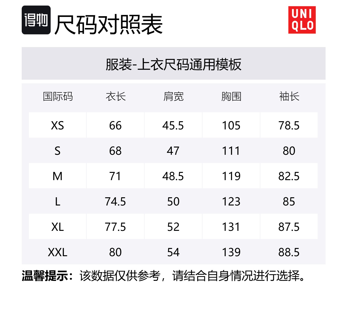 UNIQLO Джей даблъю андерсон поло унисекс blue
UNIQLO Джей даблъю андерсон поло унисекс blue