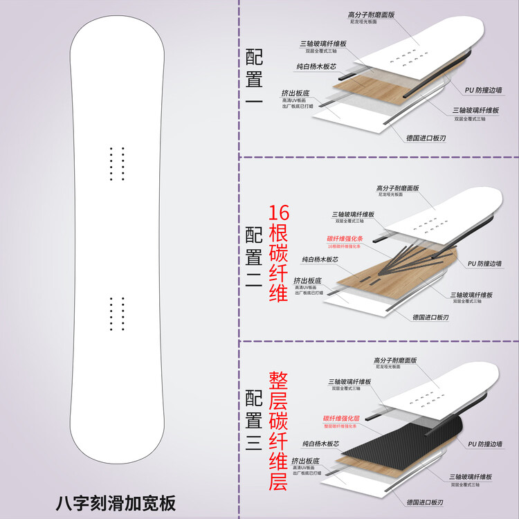 HEAD Индивидуальный сноуборд MECK, расширенная модель для фрирайда, спеченная база
HEAD Индивидуальный сноуборд MECK, расширенная модель для фрирайда, спеченная база