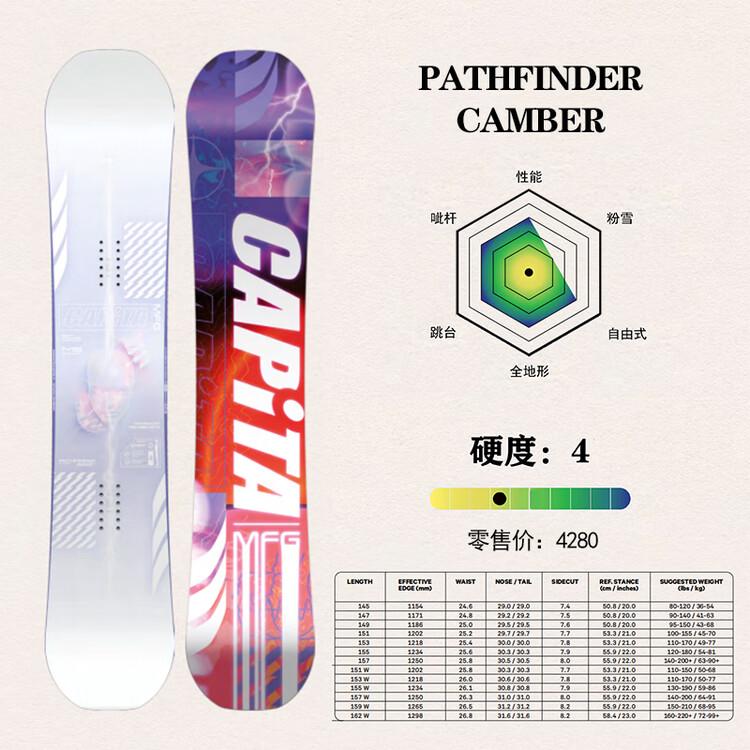 Capita Горные лыжи мужские PATHFINDER/CAMBER, 157 см
Capita Горные лыжи мужские PATHFINDER/CAMBER, 157 см