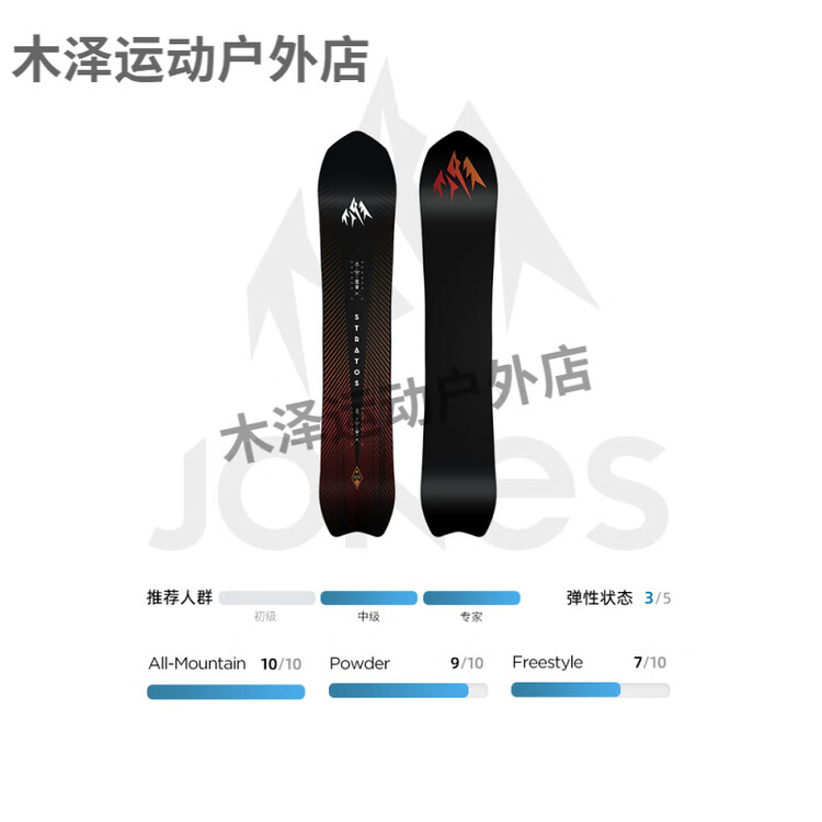 JONES Сноуборд Lengshan STRATOS All-Terrain, модель Comet, 153 см
JONES Сноуборд Lengshan STRATOS All-Terrain, модель Comet, 153 см