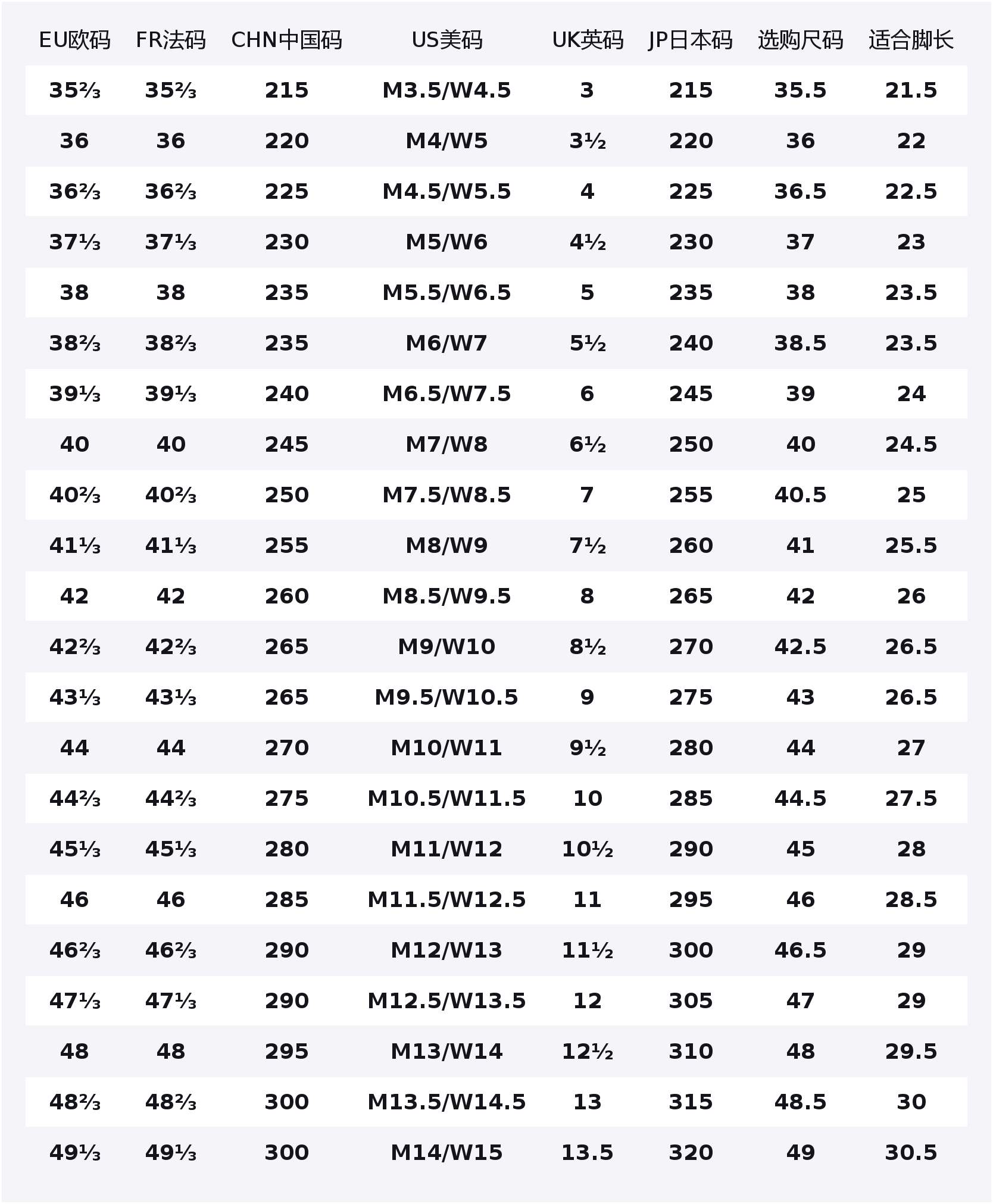 Adidas Кроссовки Vl Court Classic Lace Gummies Low top Skateboard Unisex Brier Red
Adidas Кроссовки Vl Court Classic Lace Gummies Low top Skateboard Unisex Brier Red