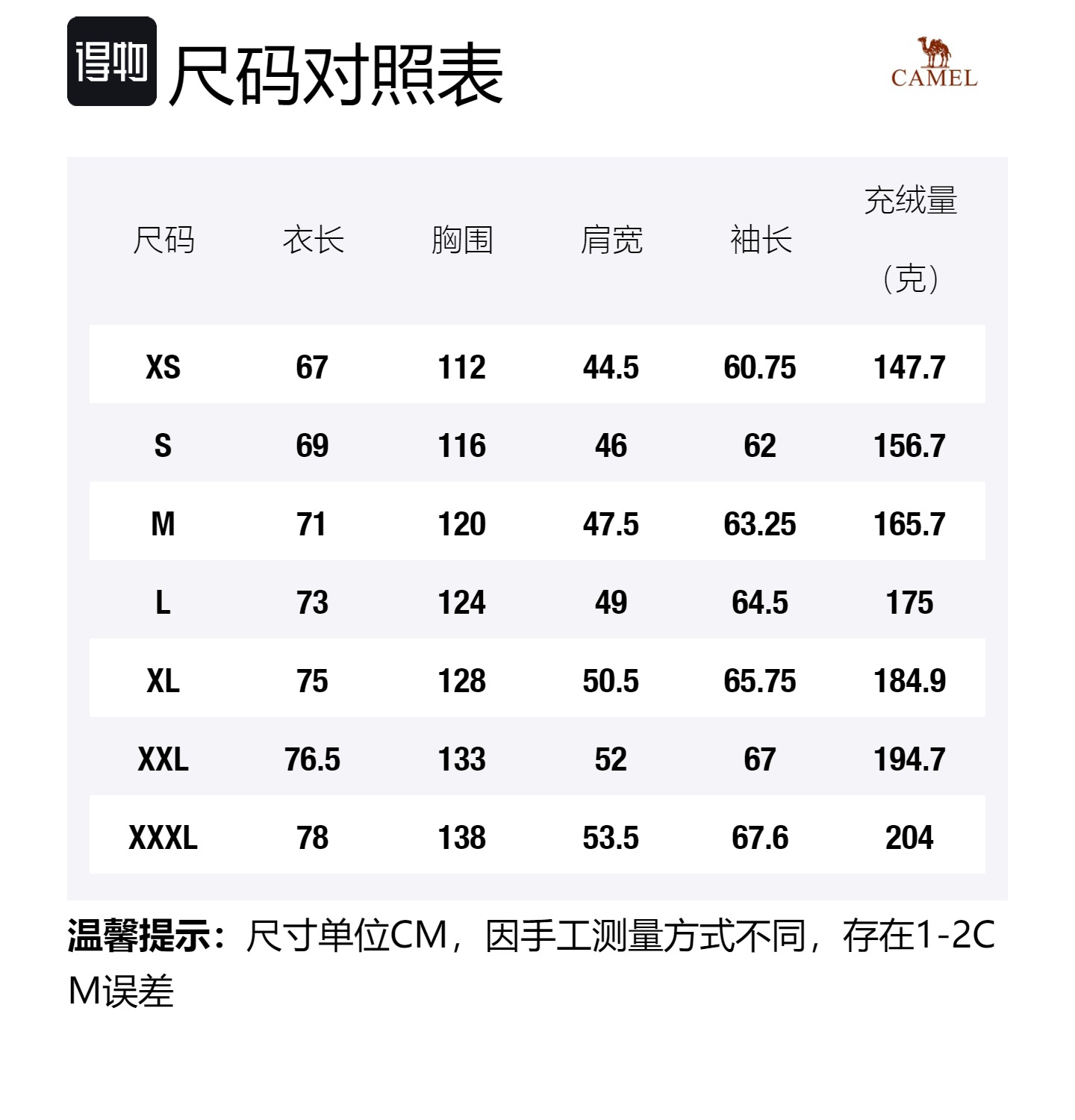 Теплая куртка из флисовой коллекции Down Unisex CAMEL, tranquil серый
Теплая куртка из флисовой коллекции Down Unisex CAMEL, tranquil серый