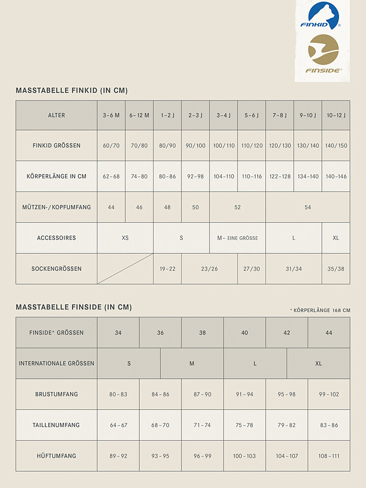 Парка finside Wende Winterjacke Sipuli, зеленый
Парка finside Wende Winterjacke Sipuli, зеленый