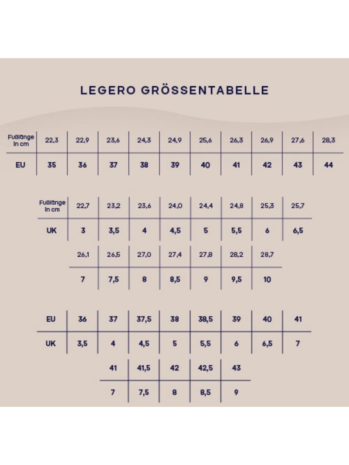 Legero Ботильоны MONTANA черного цвета
Legero Ботильоны MONTANA черного цвета