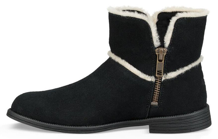 Детские угги Детские ботинки
Детские угги Детские ботинки