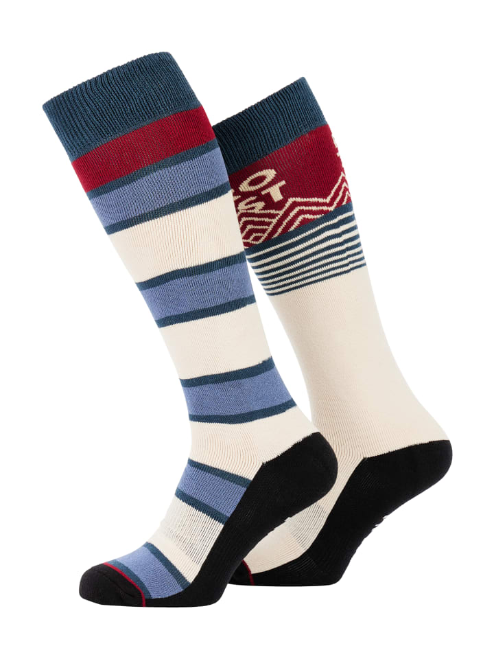 Носки Protest
Носки Protest