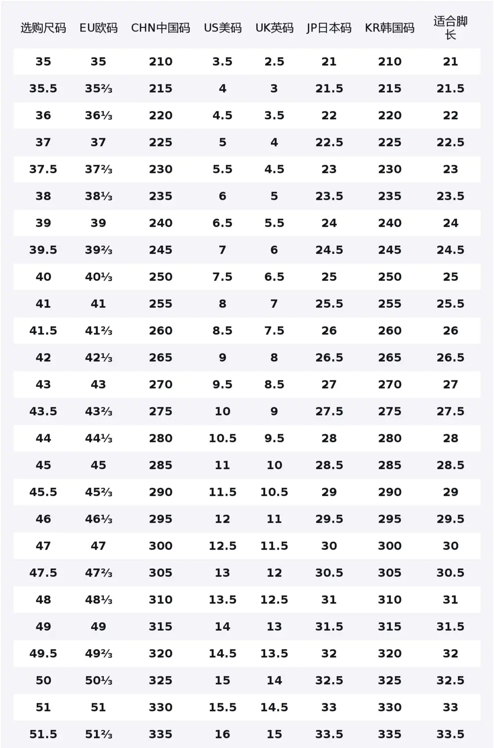 Кроссовки баскетбольные Li-Ning Blade 6 V2 Low top Unisex Blue Pink
Кроссовки баскетбольные Li-Ning Blade 6 V2 Low top Unisex Blue Pink