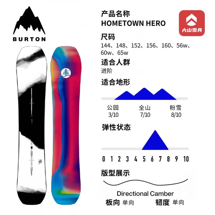 Burton Детский сноуборд Burton Process Tiger, 148 см
Burton Детский сноуборд Burton Process Tiger, 148 см