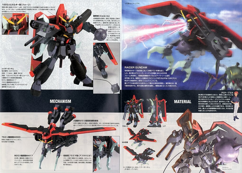 HG 1/144 R10 Рейдер Гандам BANDAI
HG 1/144 R10 Рейдер Гандам BANDAI