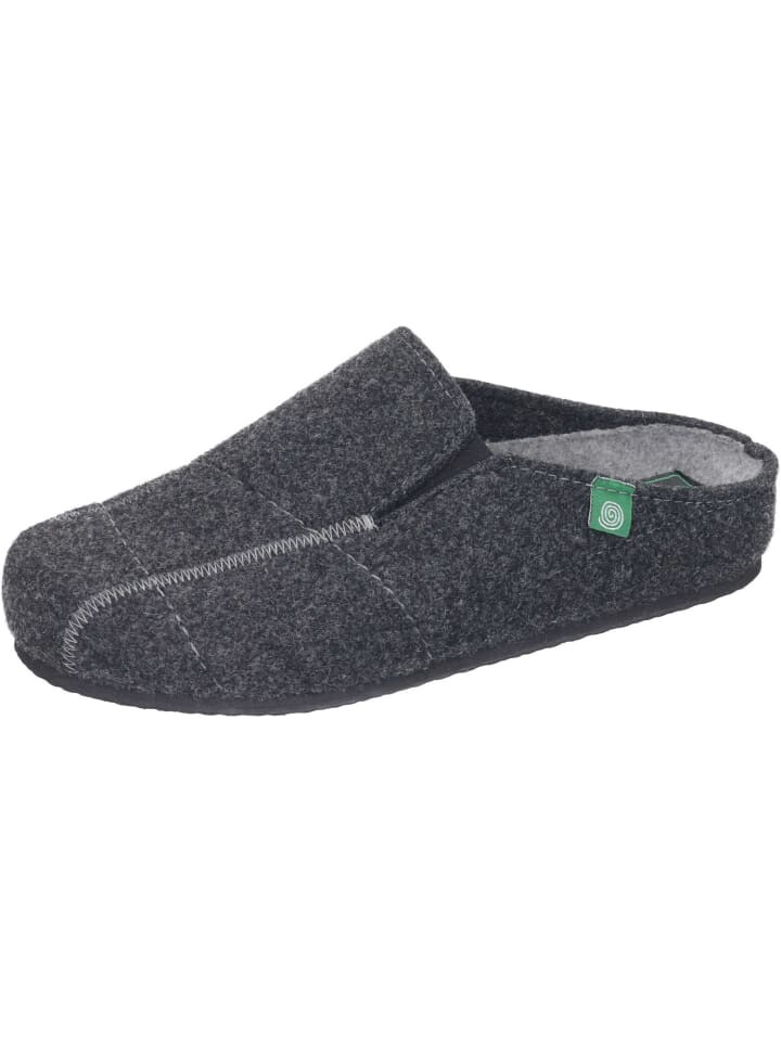 Домашние тапочки Dr. BRINKMANN, антрацит
Домашние тапочки Dr. BRINKMANN, антрацит