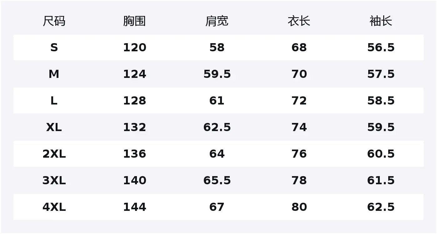 Пуховик Unisex HUANQIU, dusty синий
Пуховик Unisex HUANQIU, dusty синий