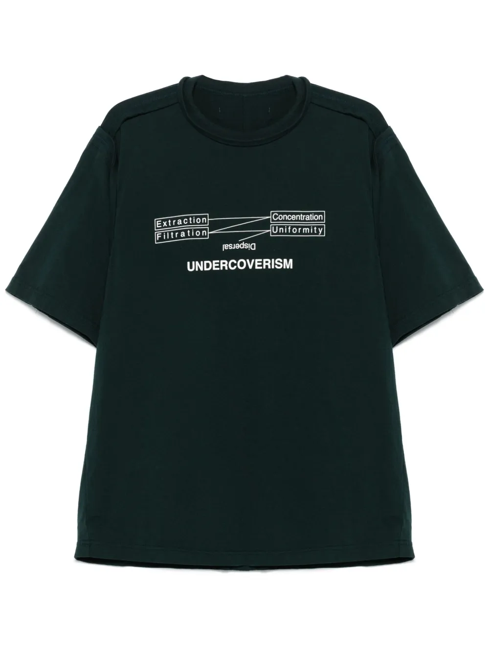 Футболка с логотипом Undercover, зеленый
Футболка с логотипом Undercover, зеленый