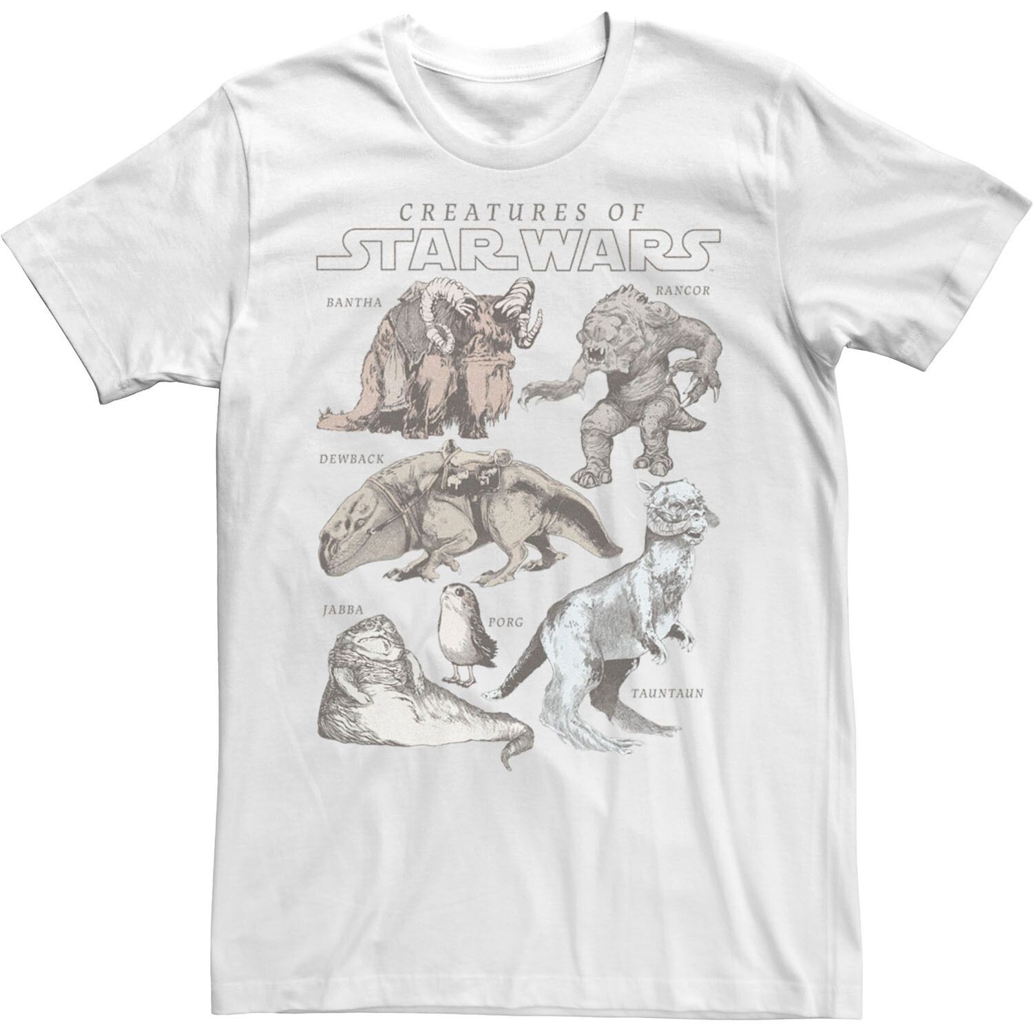 Мужская футболка в стиле ретро «Звездные войны» Licensed Character, белый
Мужская футболка в стиле ретро «Звездные войны» Licensed Character, белый